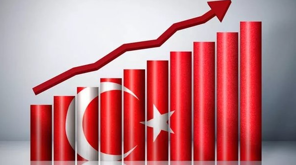IMF Türkiye ekonomisine ilişkin büyüme tahminlerini yükseltti