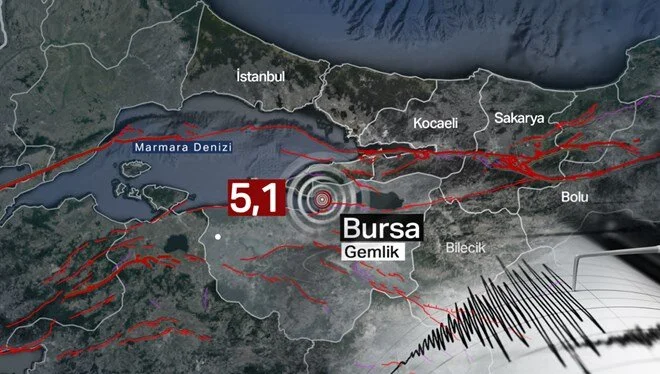 Bursa’da deprem