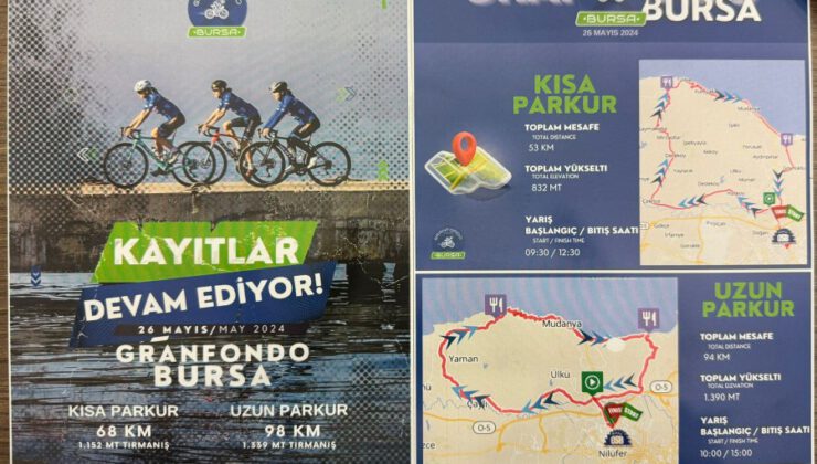 Bursa, Granfondo Bisiklet Yarışına hazırlanıyor