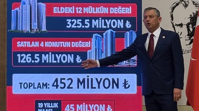 Özgür Özel, Akın Gürlek’in mal varlığını açıkladı
